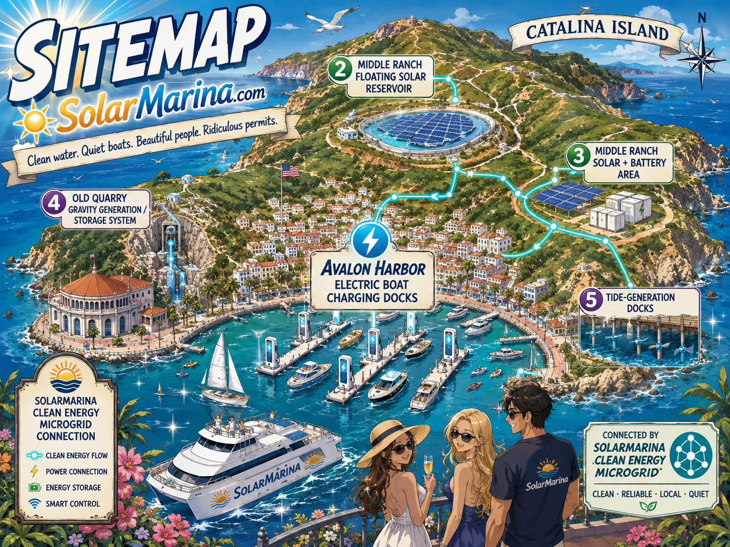 SolarMarina clean marina map illustration